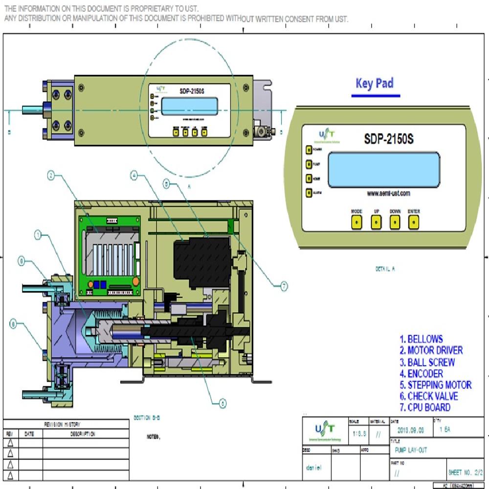 Photo Resist Pump, PR Pump