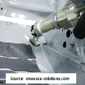 Automotive LASD (Liquid-Applied Sound Deadener)