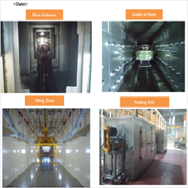 Oven and Air Handling Unit