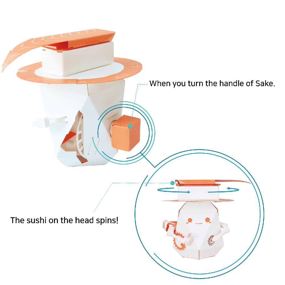 Moving Paper Craft Educational Toys for kids (SAKE)