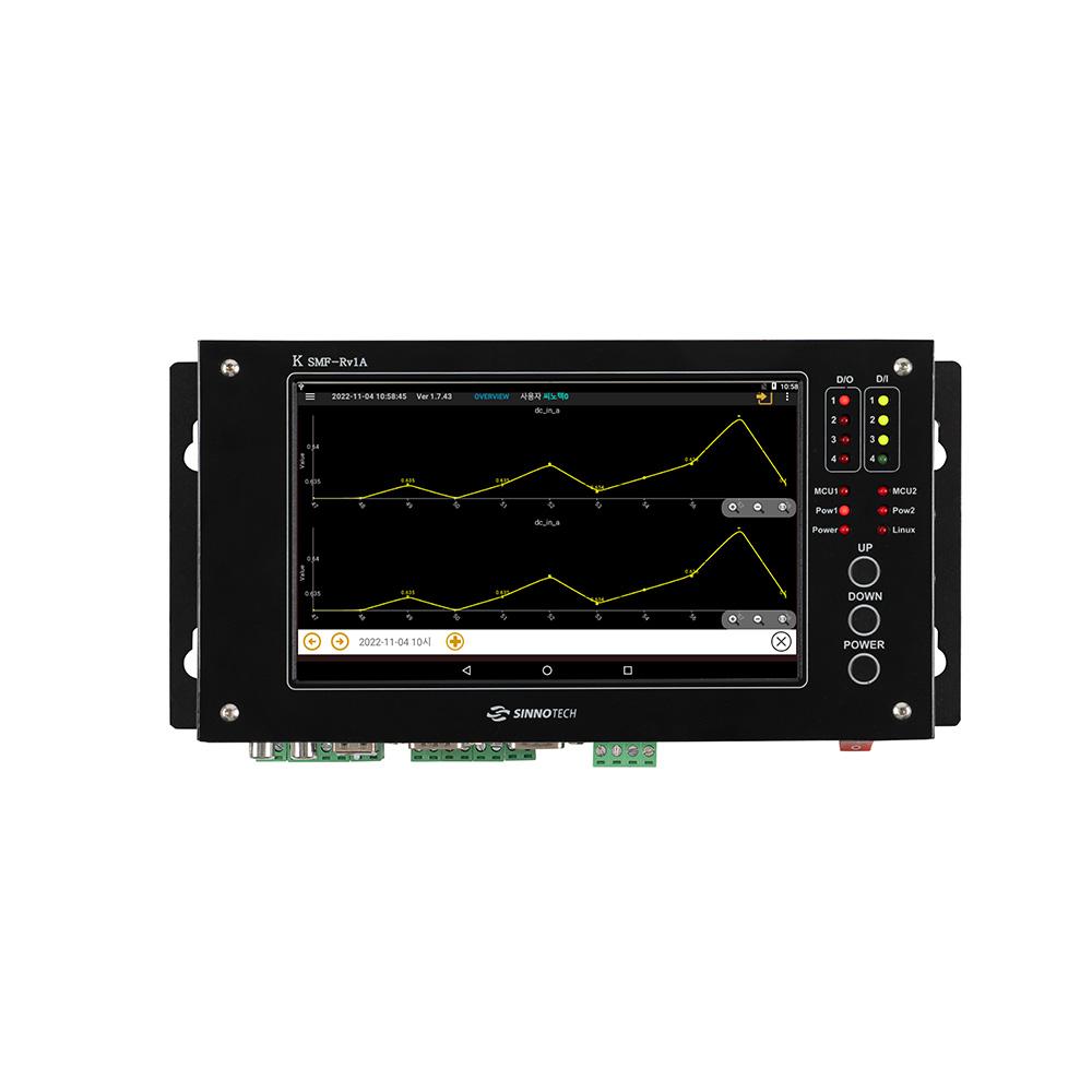 Sinnotech I/O Expandable wireless RTU