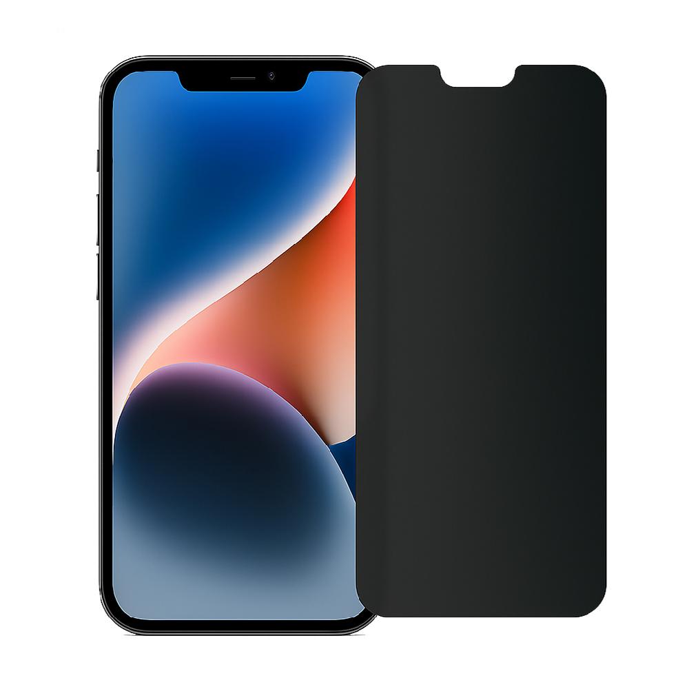 Clear (Glossy) AFP 4 Way Privacy  Film For Mobile Device