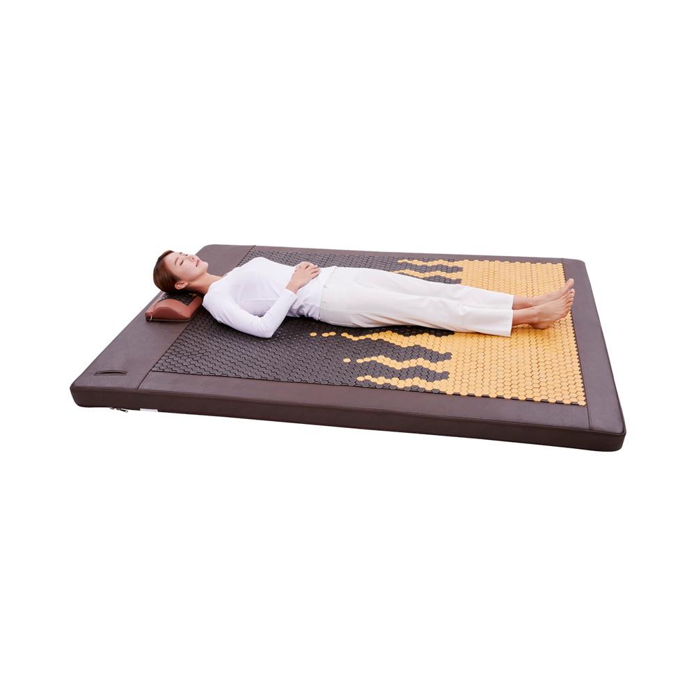 Thermal Mat with Sulfur Ceramic Stone
